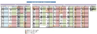 calendrier