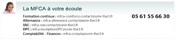 Contacts